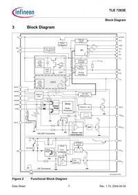 TLE7263E Datasheet Page 7