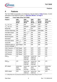 TLE7263E Datasheet Page 8