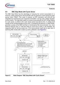 TLE7263E Datasheet Page 15