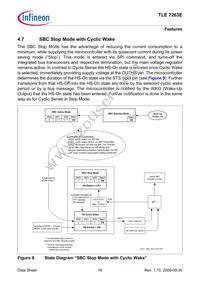 TLE7263E Datasheet Page 16