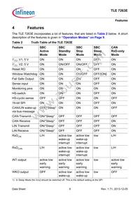 TLE7263EXUMA2 Datasheet Page 8