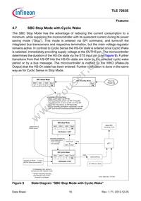 TLE7263EXUMA2 Datasheet Page 16