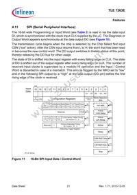 TLE7263EXUMA2 Datasheet Page 21