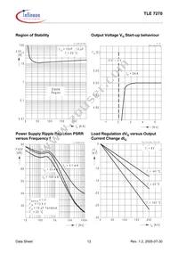 TLE7270DNTMA1 Datasheet Page 12