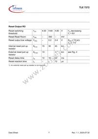 TLE7272D Datasheet Page 7