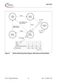 TLE7273G V50 Datasheet Page 16