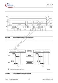 TLE7273G V50 Datasheet Page 17