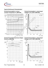 TLE7273G V50 Datasheet Page 18