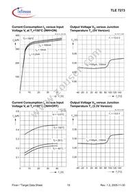 TLE7273G V50 Datasheet Page 19