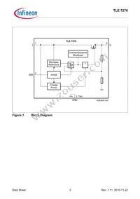 TLE7276D Datasheet Page 3