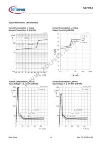 TLE72782GV26XUMA1 Datasheet Page 14