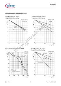 TLE72782GV26XUMA1 Datasheet Page 15