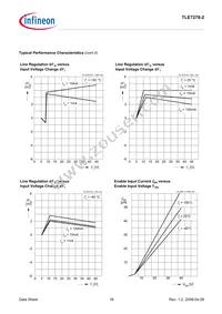 TLE72782GV26XUMA1 Datasheet Page 16