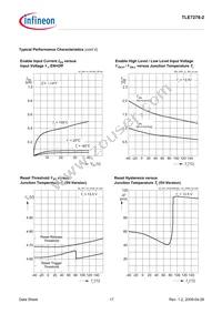 TLE72782GV26XUMA1 Datasheet Page 17