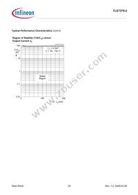 TLE72782GV26XUMA1 Datasheet Page 20