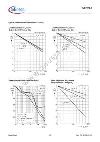 TLE72792GV26XUMA1 Datasheet Page 15