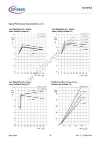 TLE72792GV26XUMA1 Datasheet Page 16