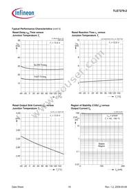 TLE72792GV26XUMA1 Datasheet Page 19