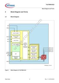 TLE75004ELDXUMA1 Datasheet Page 9