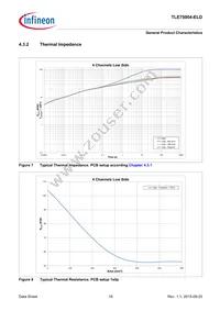 TLE75004ELDXUMA1 Datasheet Page 18