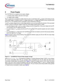 TLE75004ELDXUMA1 Datasheet Page 21