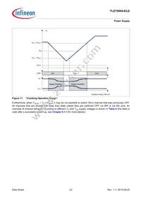 TLE75004ELDXUMA1 Datasheet Page 22