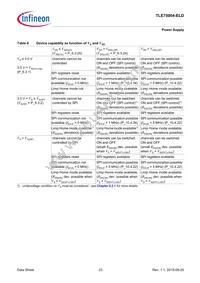 TLE75004ELDXUMA1 Datasheet Page 23