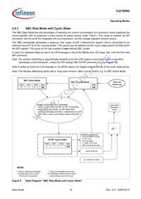 TLE7809G Datasheet Page 14