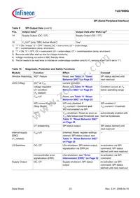 TLE7809G Datasheet Page 23