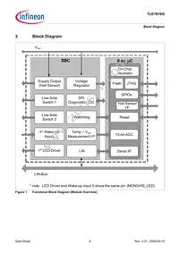 TLE7810GXUMA1 Datasheet Page 6