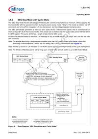 TLE7810GXUMA1 Datasheet Page 15