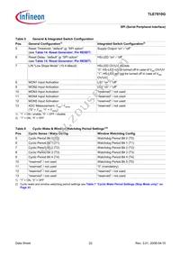 TLE7810GXUMA1 Datasheet Page 22