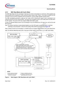 TLE7824GXUMA1 Datasheet Page 15