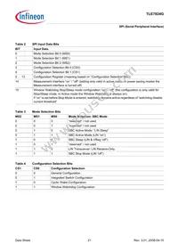 TLE7824GXUMA1 Datasheet Page 21