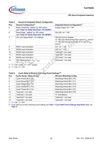 TLE7824GXUMA1 Datasheet Page 22