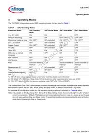 TLE7826GXUMA1 Datasheet Page 10