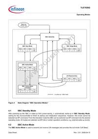 TLE7826GXUMA1 Datasheet Page 11