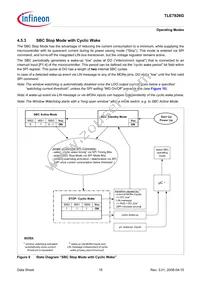 TLE7826GXUMA1 Datasheet Page 15