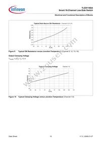 TLE8116SA Datasheet Page 15