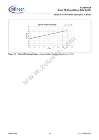 TLE8116SA Datasheet Page 16