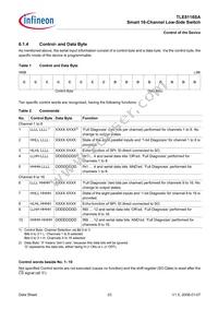 TLE8116SA Datasheet Page 23