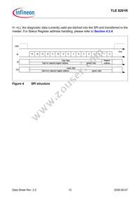 TLE8201RAUMA1 Datasheet Page 15