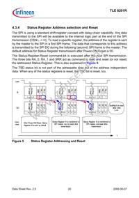 TLE8201RAUMA1 Datasheet Page 20