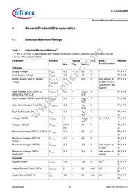 TLE82452SAAUMA1 Datasheet Page 9