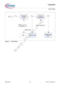 TLE82453SAAUMA1 Datasheet Page 20