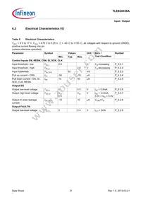 TLE82453SAAUMA1 Datasheet Page 21