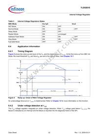 TLE8261EXUMA1 Datasheet Page 22