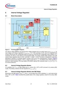 TLE8262-2E Datasheet Page 21