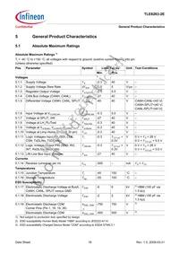 TLE82632EXUMA1 Datasheet Page 16