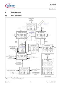 TLE8263EXUMA1 Datasheet Page 10